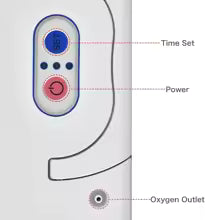 Portable Oxygen Concentrator Machine Battery Oxygen Generator with Bag Rechargeable Battery and Car Charger